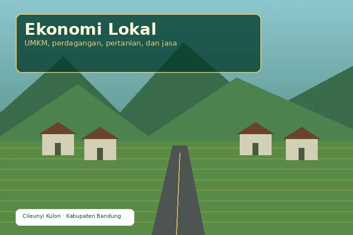 Ilustrasi UMKM & usaha warga Desa Cileunyi Kulon