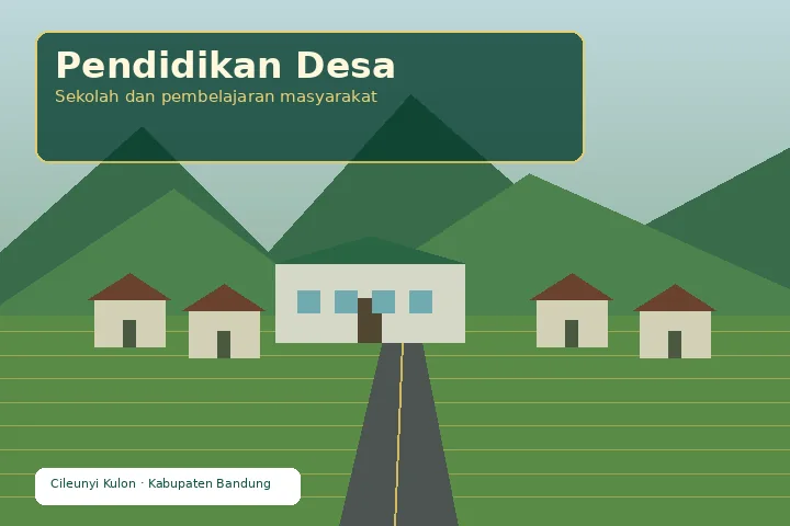 Ilustrasi Pendidikan & budaya masyarakat Desa Cileunyi Kulon
